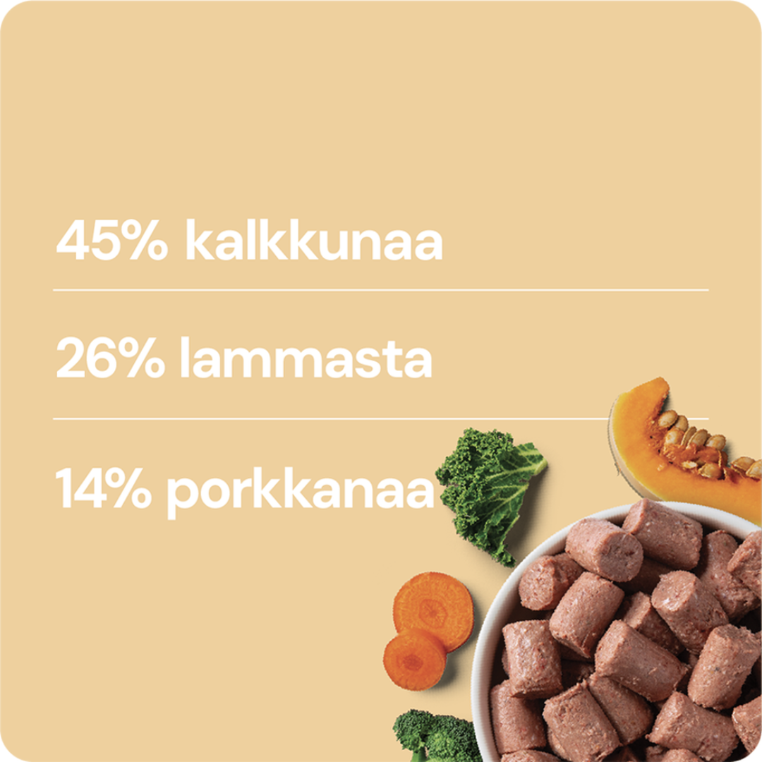 Nutriment by RAUH! Kalkkuna-Lammas 1 kg
